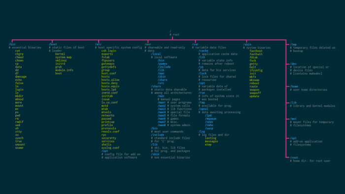 Opensofty チートシートでもあるlinuxの壁紙をダウンロード