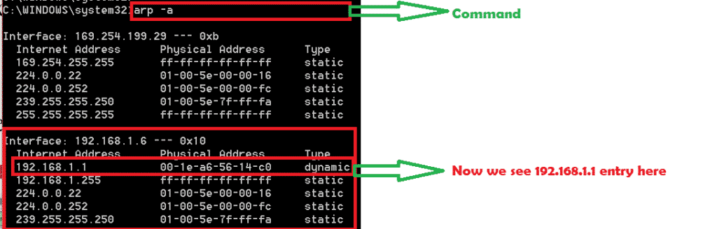 Linux где хранится arp таблица